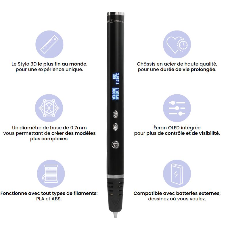 Recharge stylo 3d – Fit Super-Humain